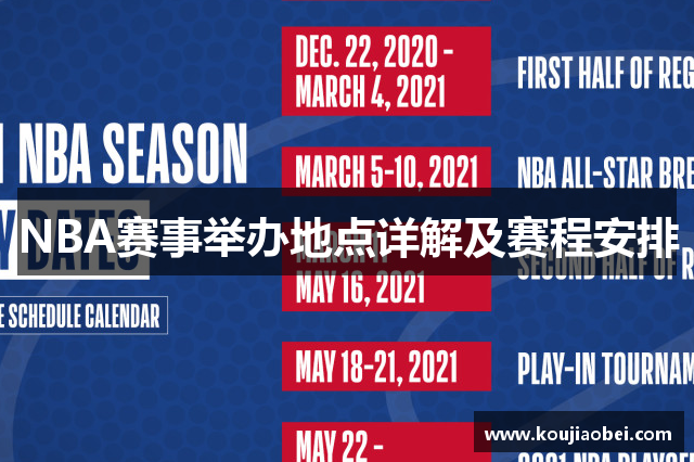 NBA赛事举办地点详解及赛程安排